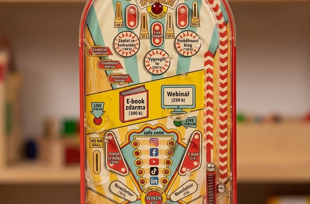 Funnel nebo customer pinball?